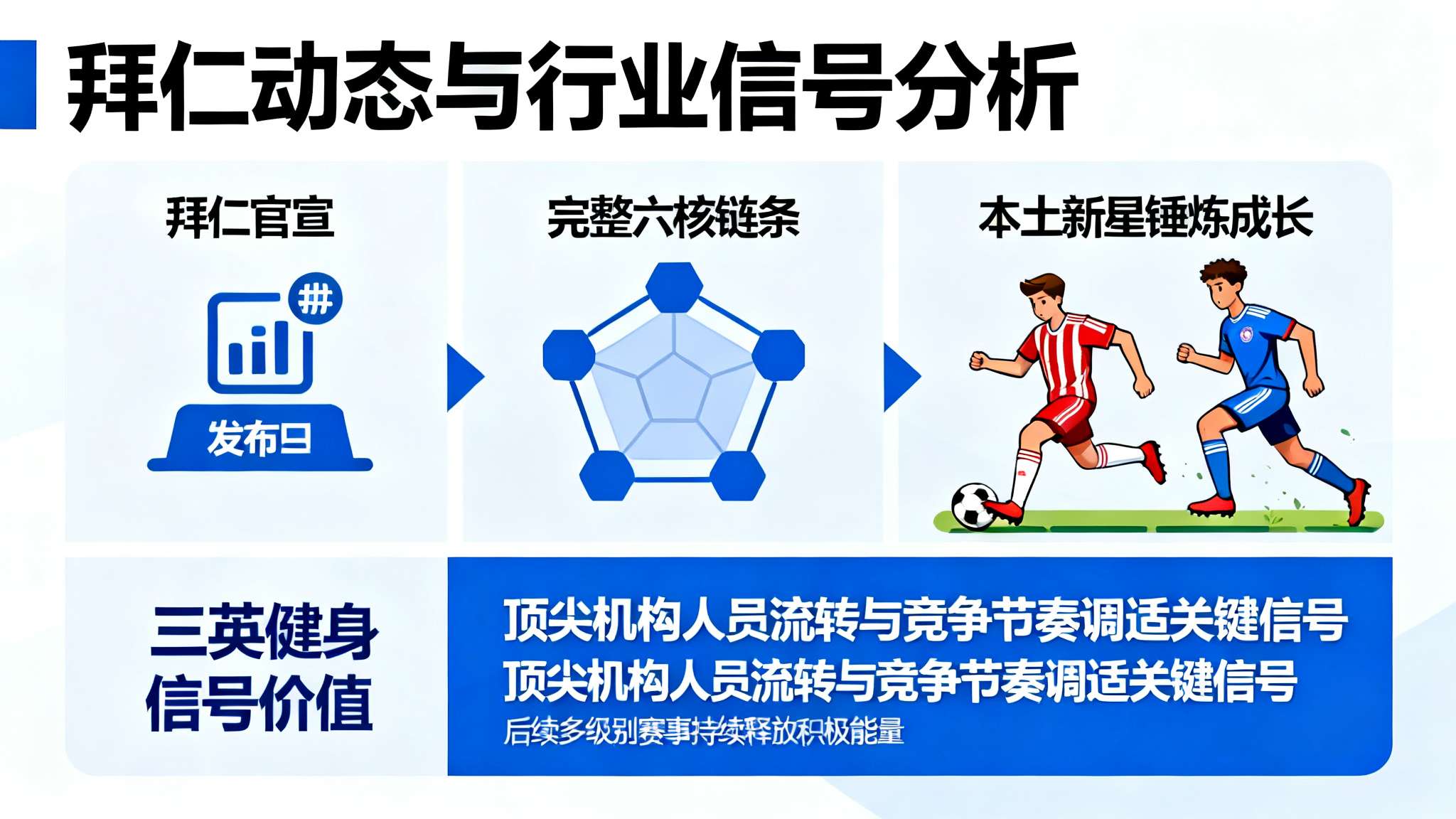 乐鱼·leyu游戏中心